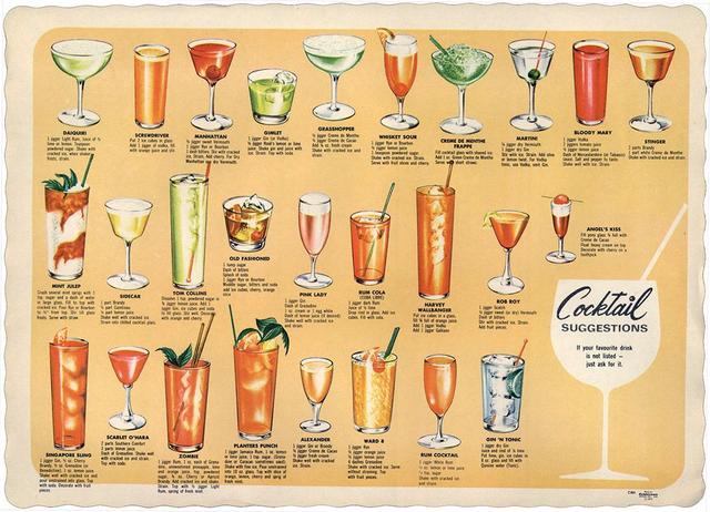 Cocktails med bynavne